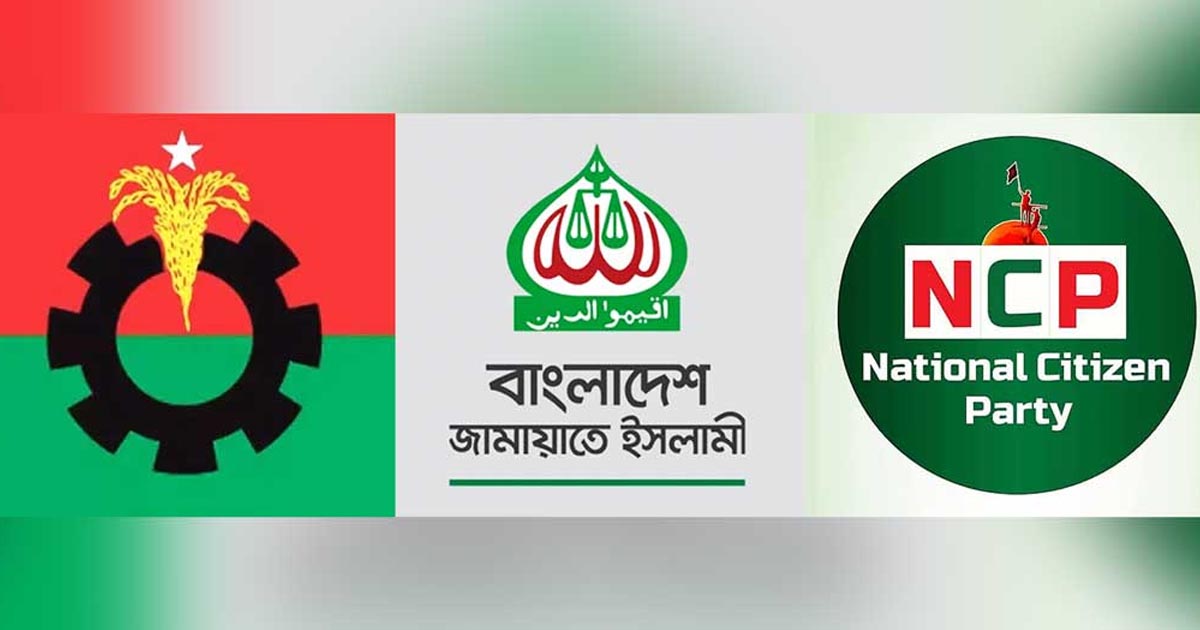 জনপ্রিয়তা বাড়ছে এনসিপির, কমছে বিএনপি-জামায়াতের